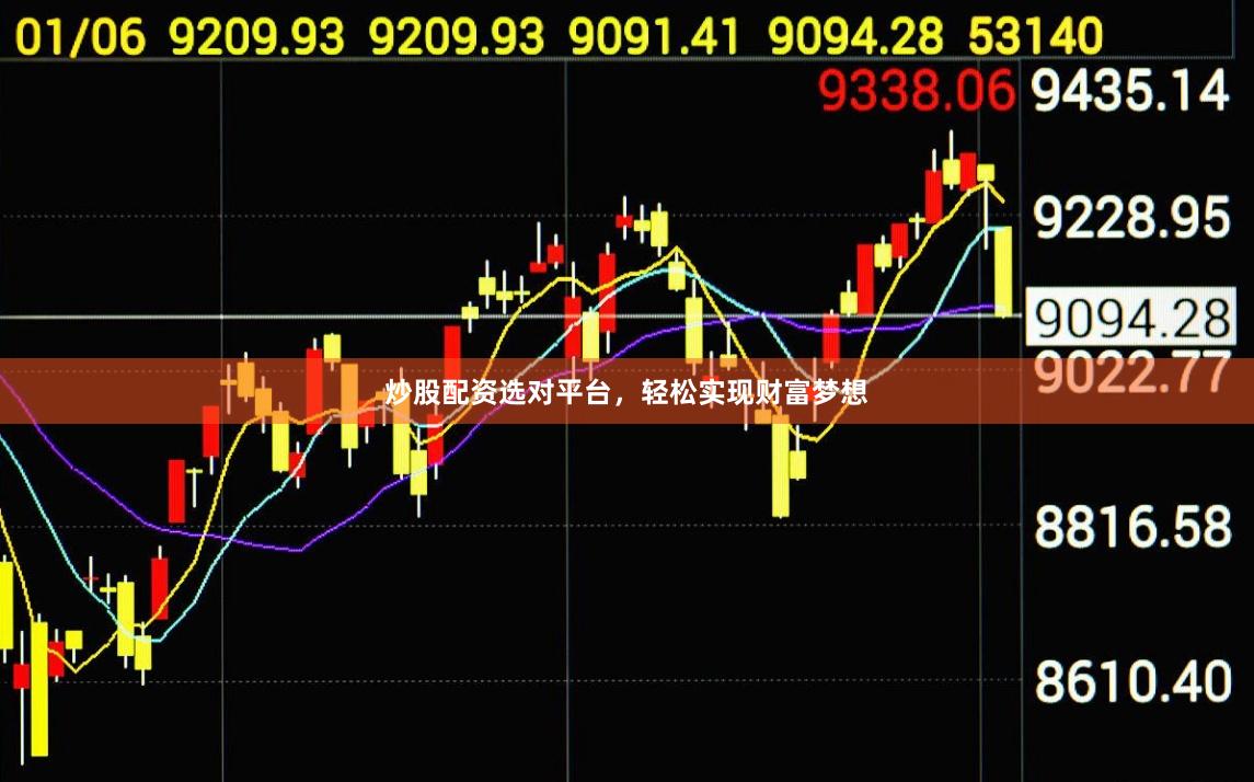 炒股配资选对平台，轻松实现财富梦想