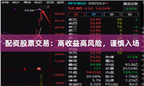 配资股票交易：高收益高风险，谨慎入场