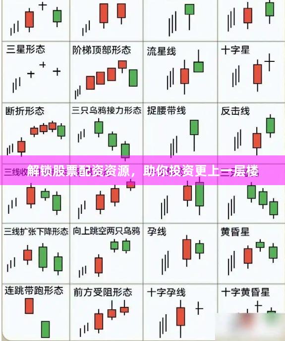 解锁股票配资资源，助你投资更上一层楼