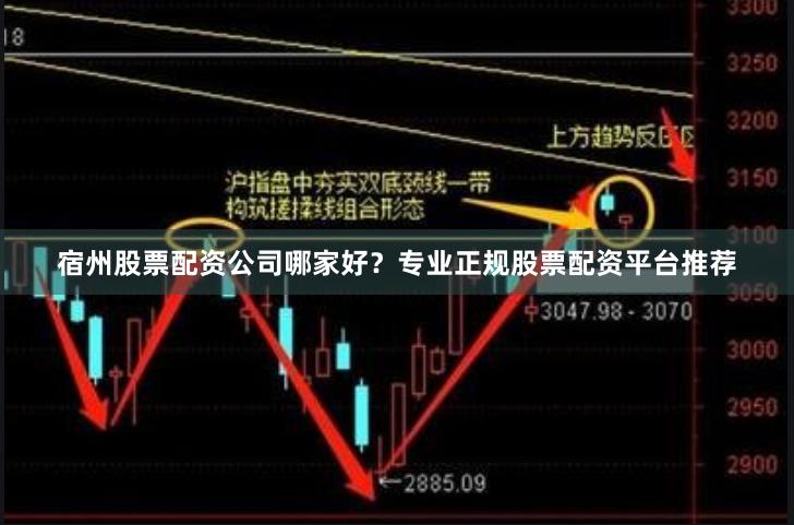 宿州股票配资公司哪家好？专业正规股票配资平台推荐